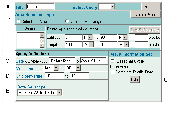 Figure 1 : The query screen